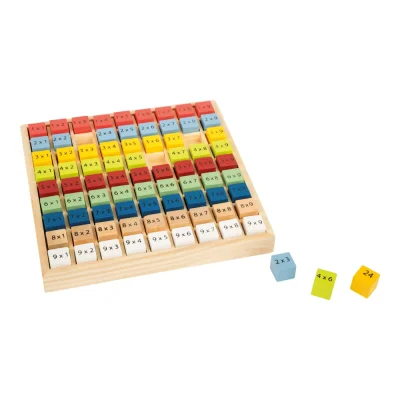 Tabla înmulțirii - jucărie educativă din lemn