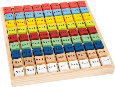 Tabla înmulțirii - jucărie educativă din lemn