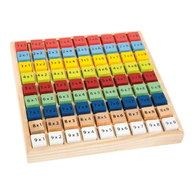 Tabla înmulțirii - jucărie educativă din lemn