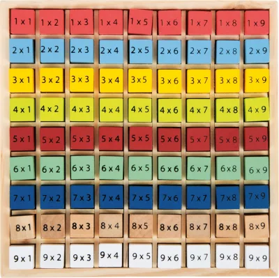 Tabla înmulțirii - jucărie educativă din lemn